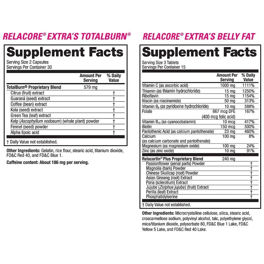 Relacore Ultimate Super Fat Burning Belly Bulge Kit, 2-Part System 4