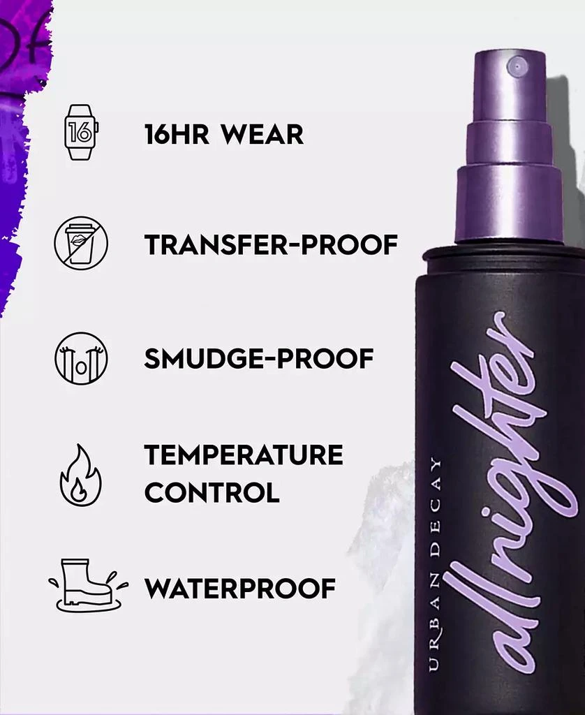 Urban Decay All Nighter Long-Lasting Makeup Setting Spray, 4 oz. 14
