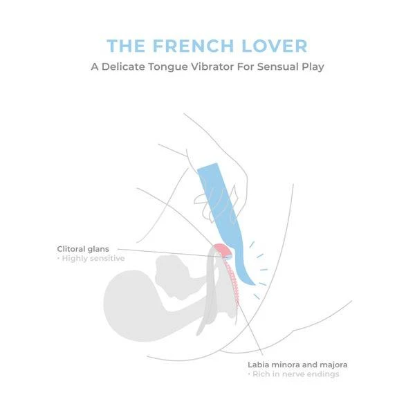 Smile Makers Smile Makers The French Lover Tongue Vibrator 7
