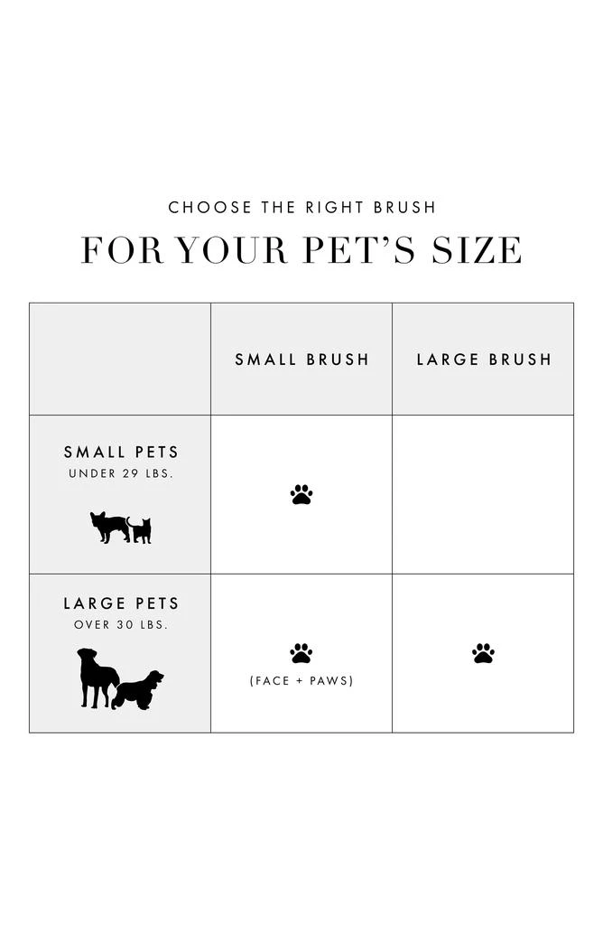 Tweezerman Small Coated Tip Slicker Brush 8