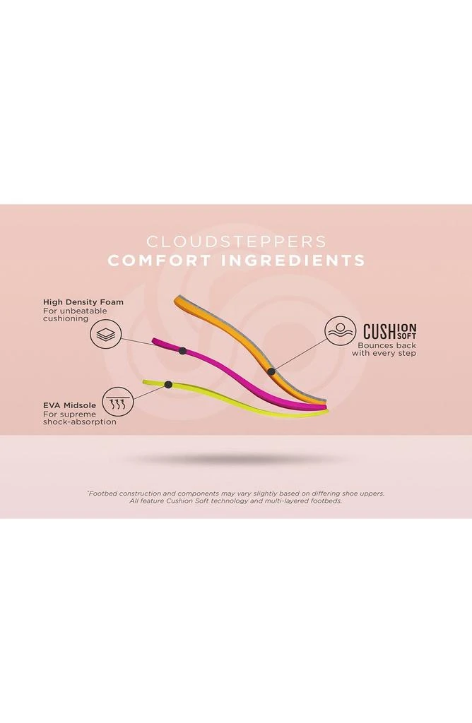 Clarks Breeza Cora Boot 8
