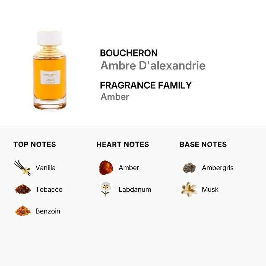 Boucheron Boucheron Ambre D
alexandrie Unisex EDP 3
