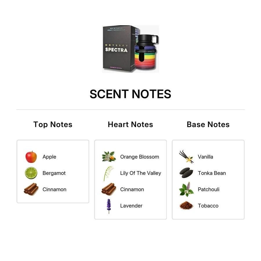 Armaf Armaf Odyssey Spectra Mens EDP 2