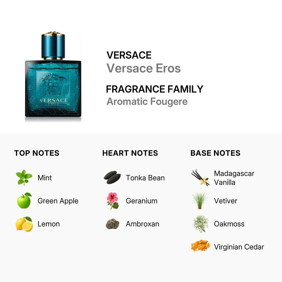 Versace Versace Versace Eros Mens EDT 3