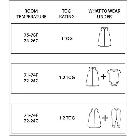 Member's Mark Member's Mark Baby 2-Pack Organic Cotton Sleep Sack 8