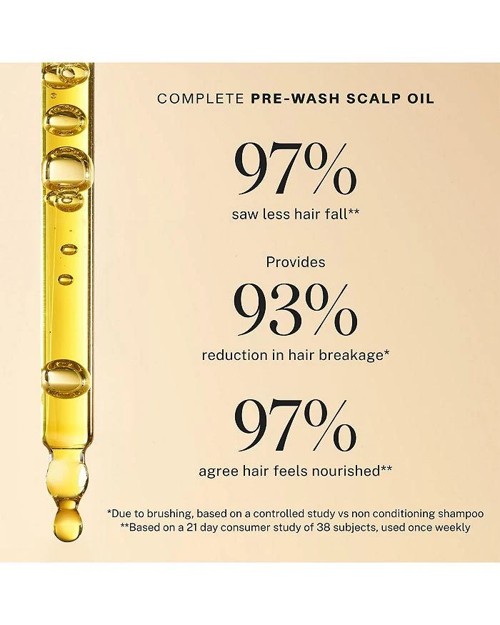 JVN Complete Pre Wash Scalp Oil 1.7 oz. 8