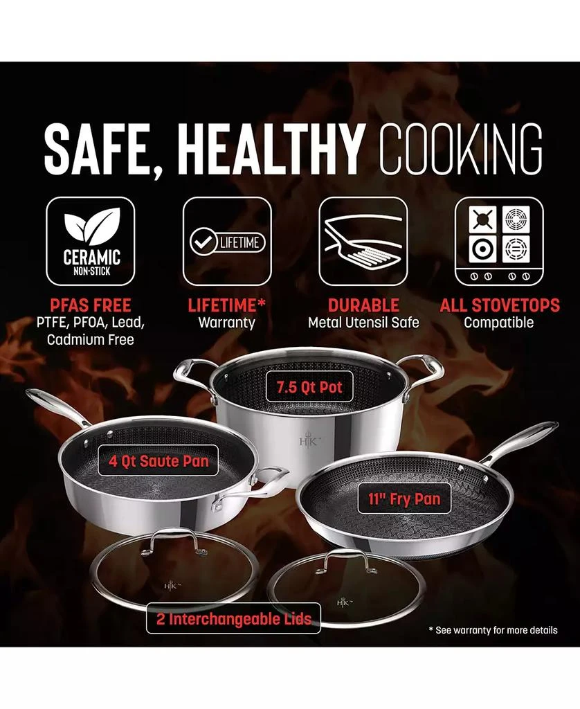 Hell's Kitchen Ceramic Hybrid 5-Pc. Nonstick  Cookware Set 2