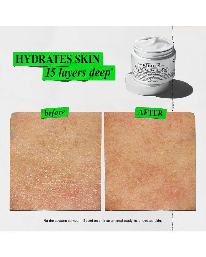 Kiehl
s Radiance Revival Skincare Gift Set ($104 value) 9