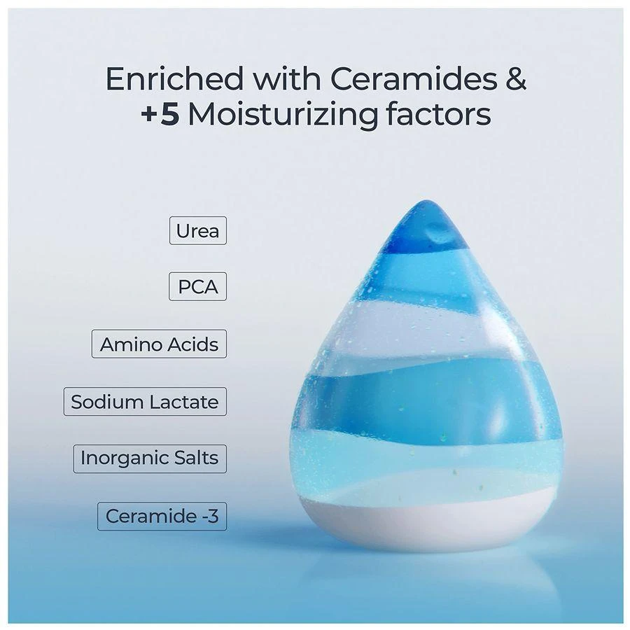 Eucerin Advanced Repair Body Lotion 8