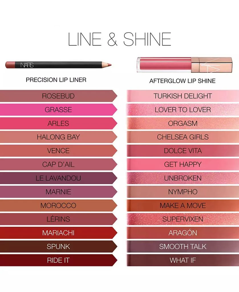 NARS Afterglow Lip Shine 8
