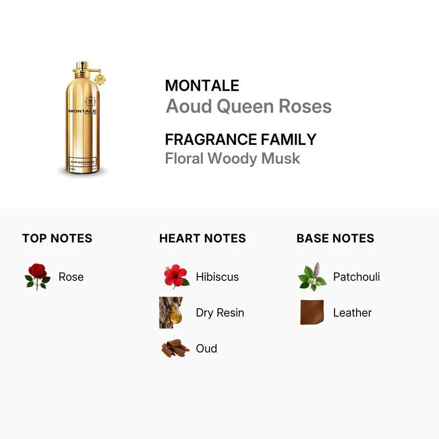 Montale Montale Aoud Queen Roses Unisex EDP 2