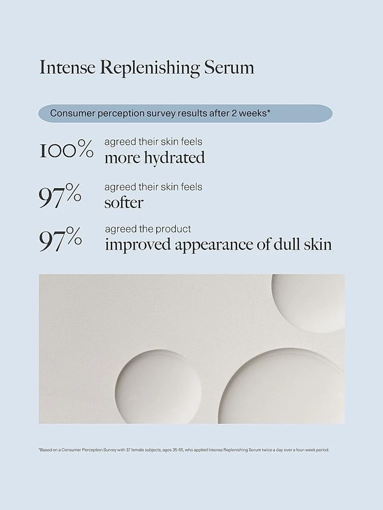 Dr.Loretta The Essentials 4-Piece Skincare Set 7