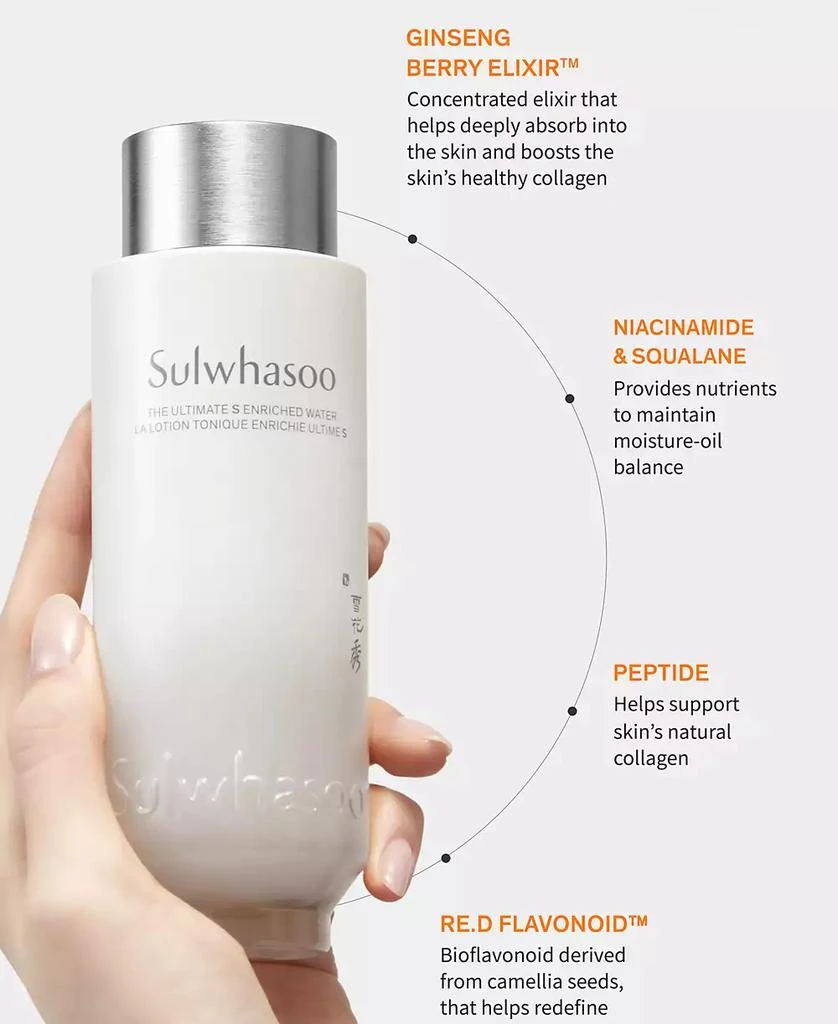 Sulwhasoo The Ultimate S Enriched Water, 5 oz. 5