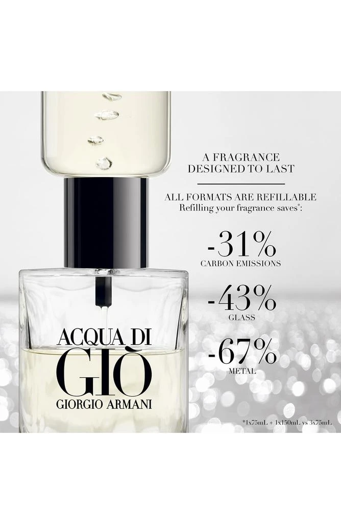 Armani Acqua di Giò Refillable Eau de Parfum 4