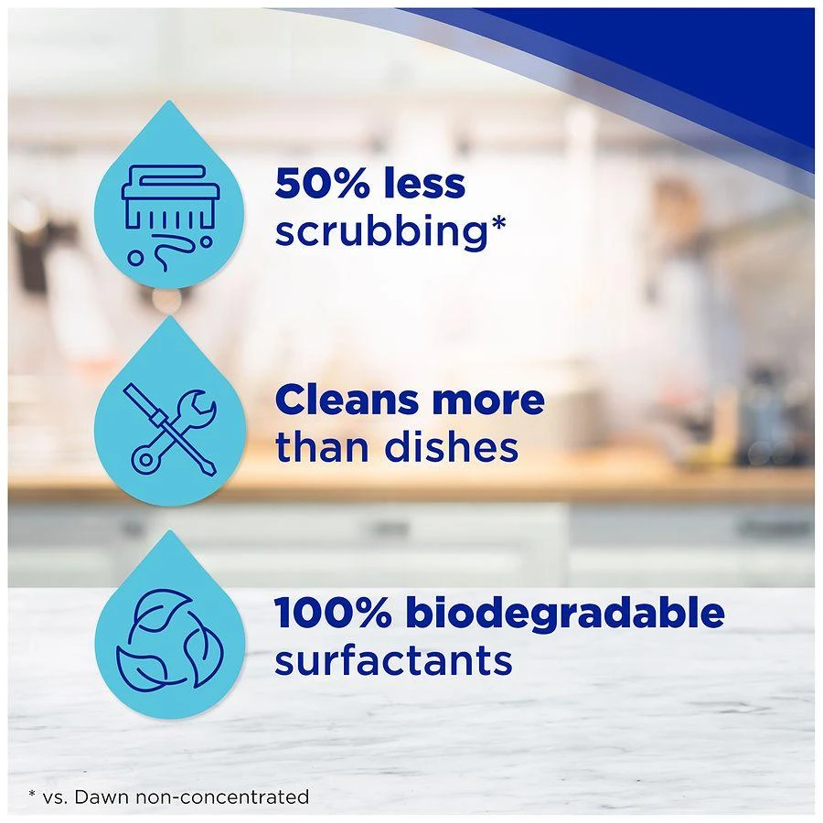 Dawn Ultra Antibacterial Hand Soap Apple Blossom 3