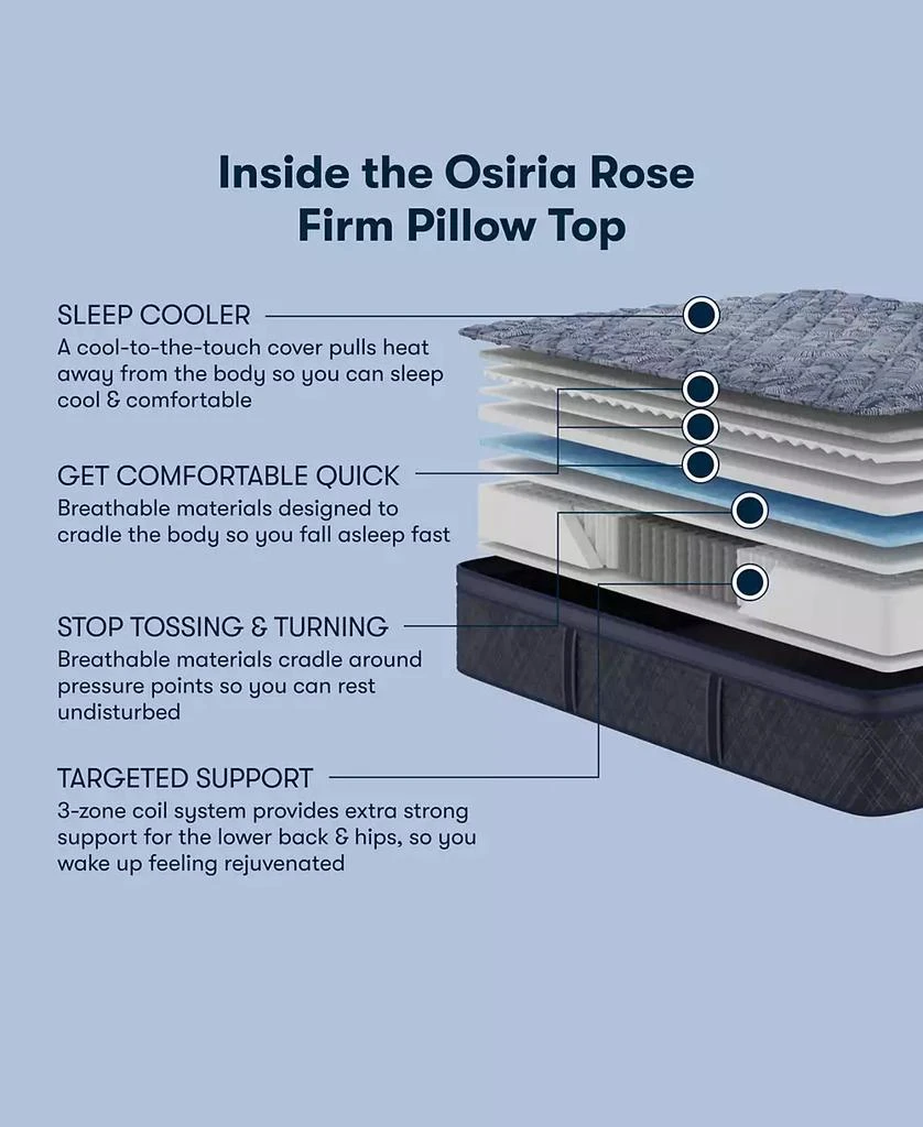Serta Perfect Sleeper Osiria Rose 14" Firm Pillow Top Mattress Set 6