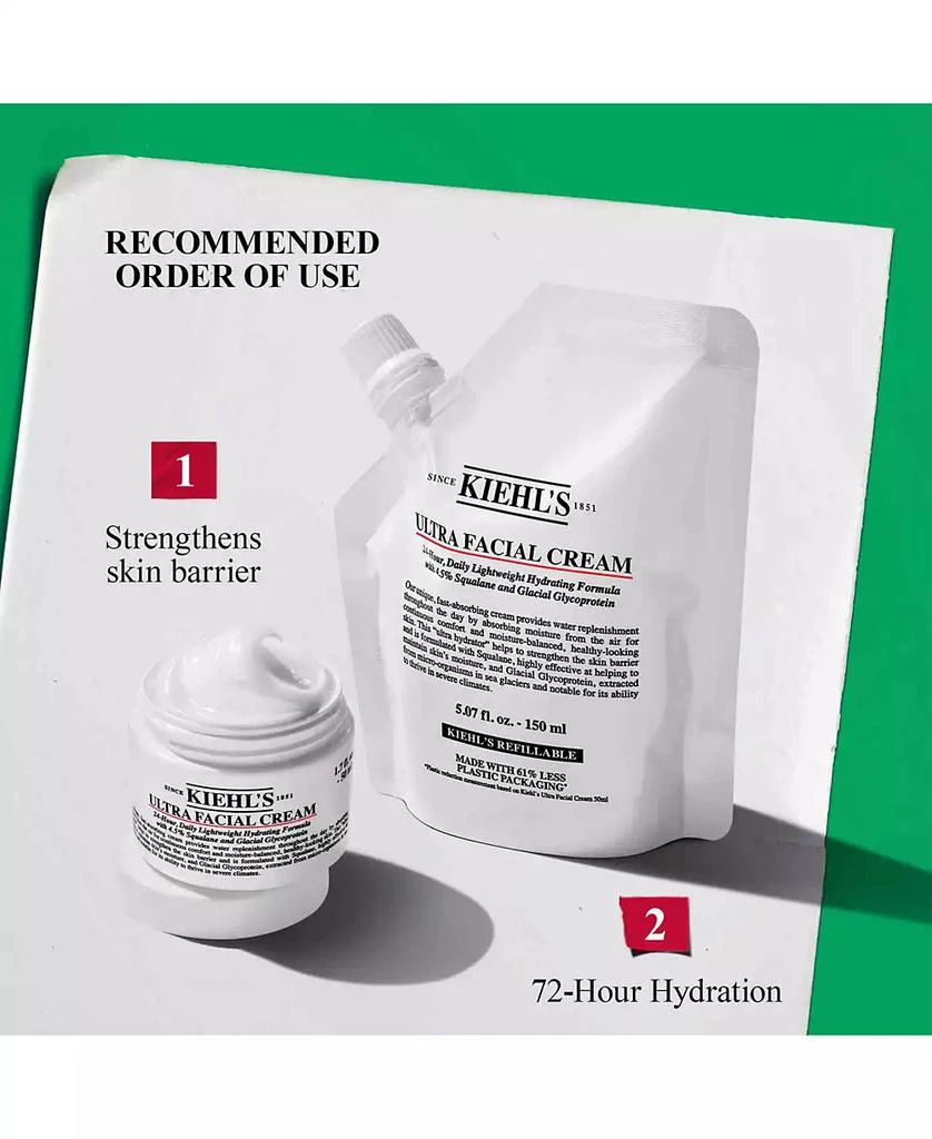 Kiehl
s 2-Pc. Hydration Refillery Ultra Facial Cream and Refill Set 3