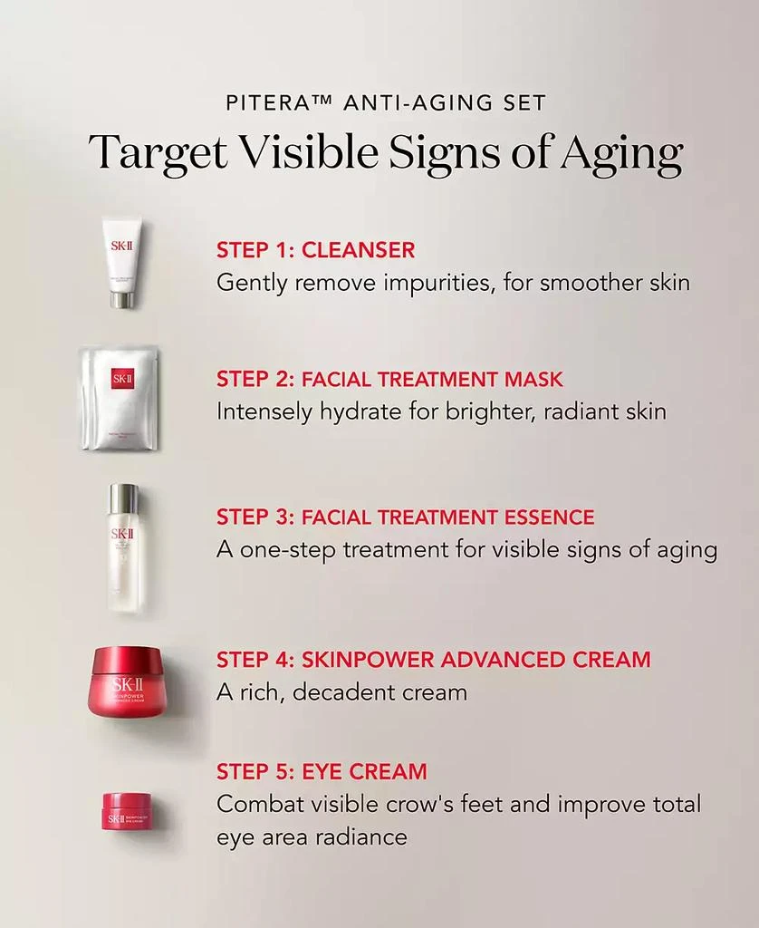 SK-II PITERA™ 6-Pc. Anti-Aging Set 10