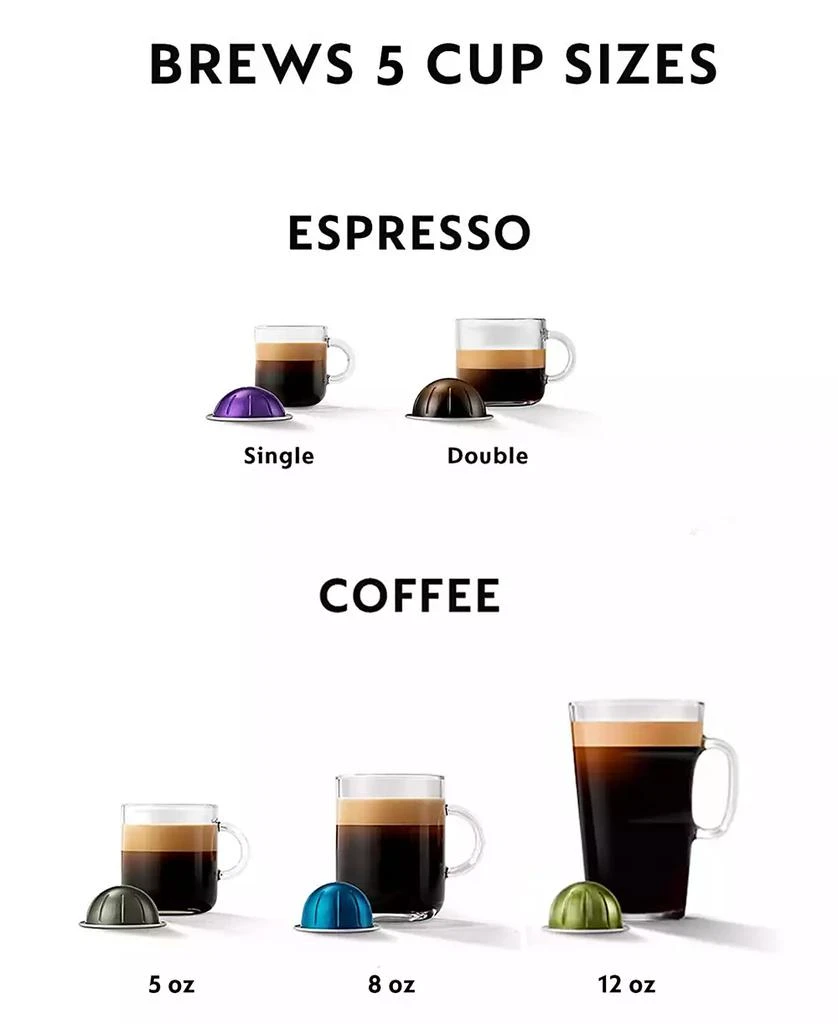 Nespresso Limited-Edition Vertuo Pop+ Deluxe Coffee and Espresso Maker by Breville 6