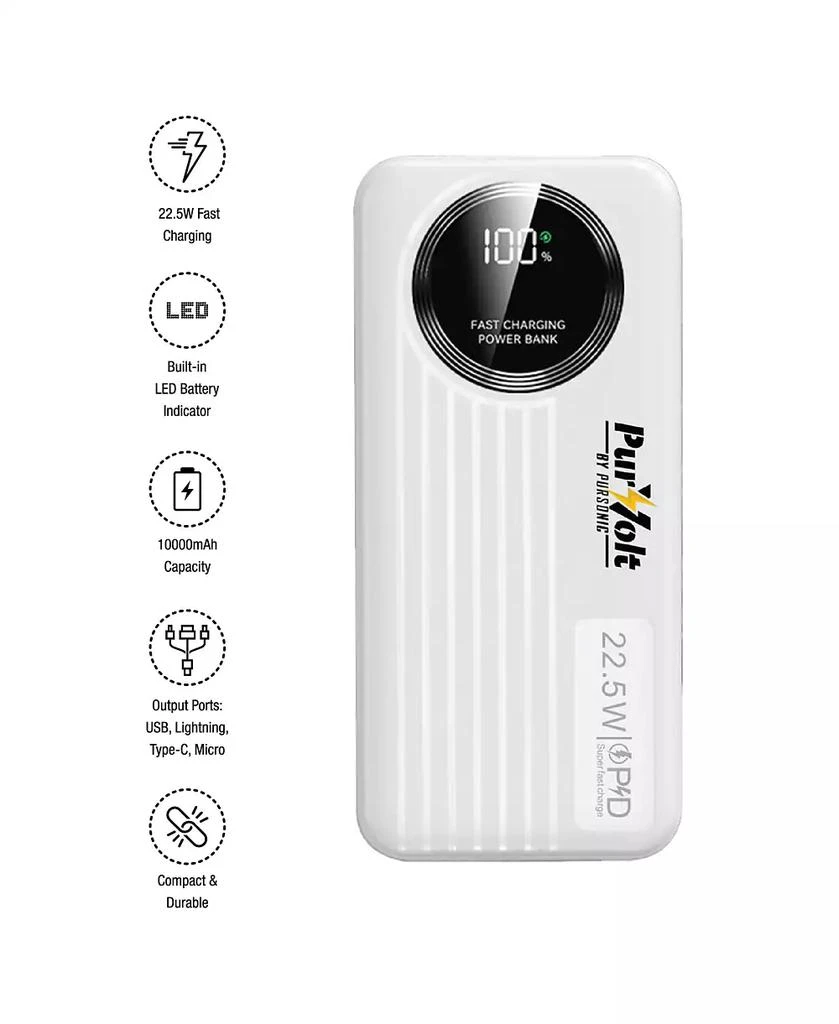 PURSONIC Power
Protection Bundle: 40,000mAh Power Bank, LED Fast Charger
Smart Tracker 4
