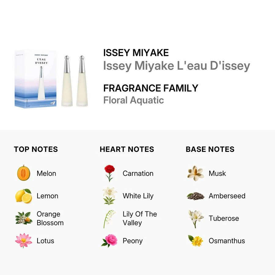 Issey Miyake Ladies Issey Miyake L
eau D
issey Gift Set Fragrances 3423478501850 2