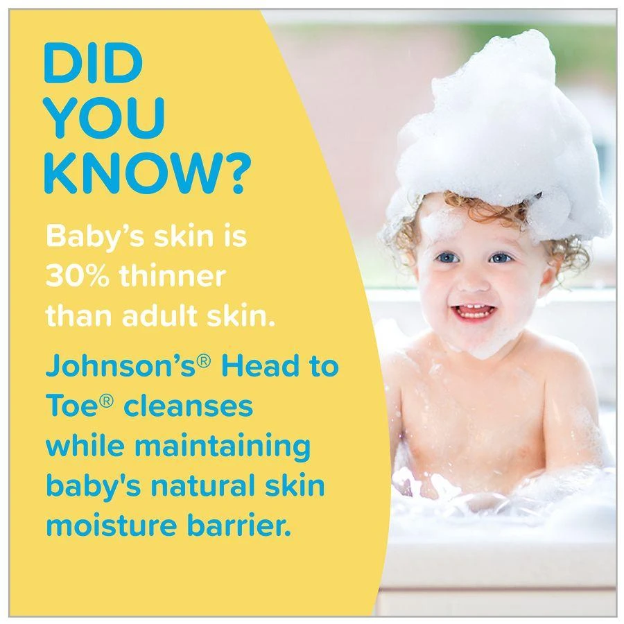 Johnson's Baby Head-To-Toe Tear-Free Body Wash & Shampoo 7