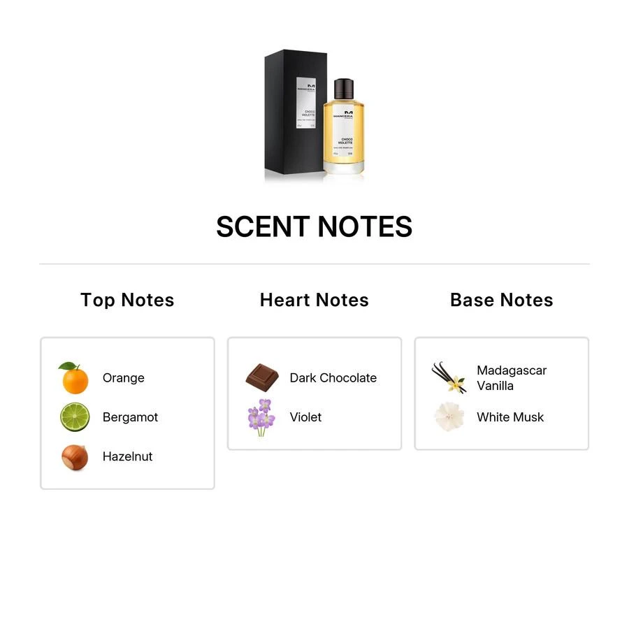 MANCERA Mancera Choco Violette Unisex EDP 3