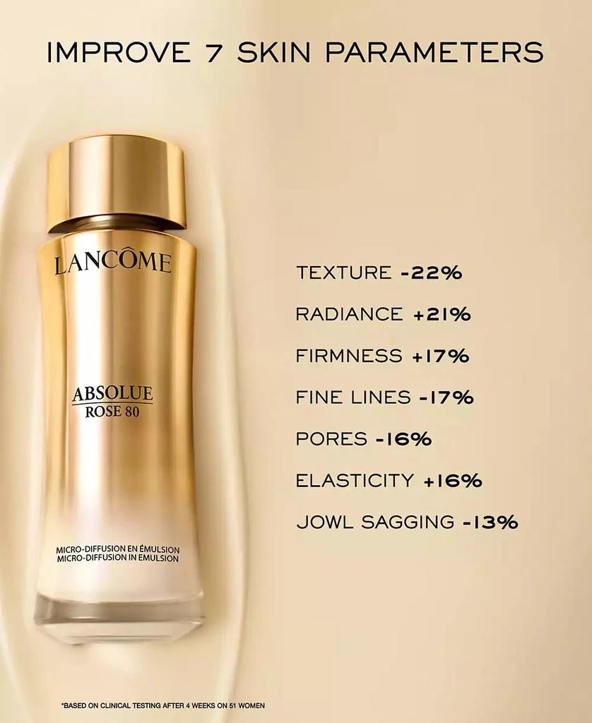 Lancôme Absolue The Serum: For Plumping & Smoothing 2