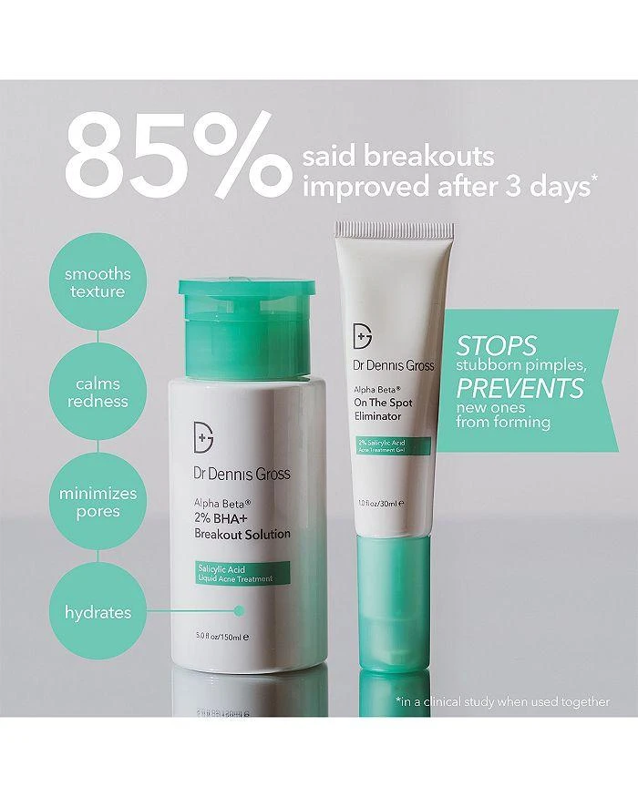 Dr. Dennis Gross Alpha Beta 2% BHA+ Breakout Solution 5 oz. 5