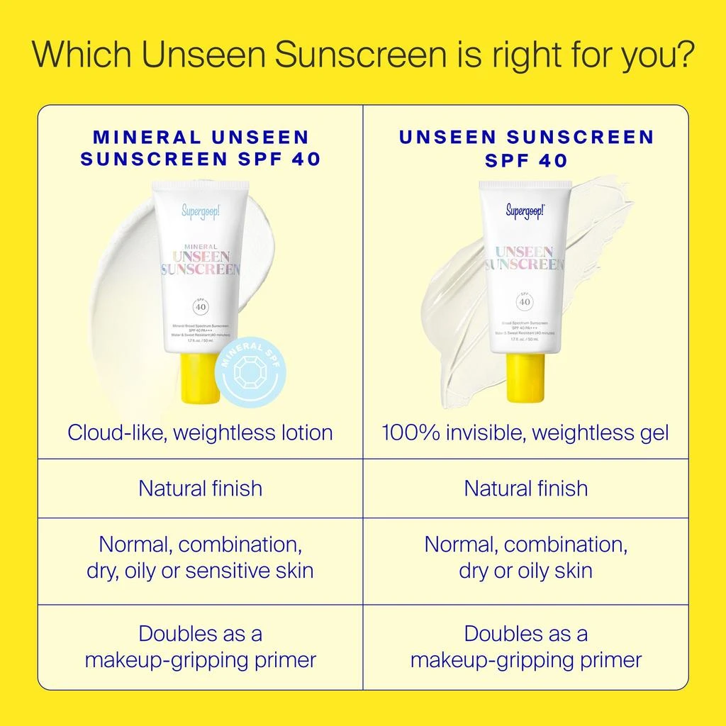 Supergoop! Mineral Unseen Sunscreen SPF 40 7