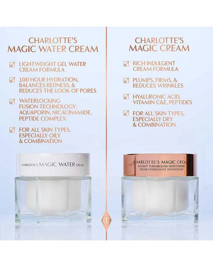 Charlotte Tilbury Magic Water Cream Refillable Gel Moisturizer with Niacinamide 11