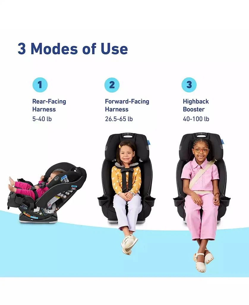 Graco SlimFit® 3-in-1 Car Seat 2