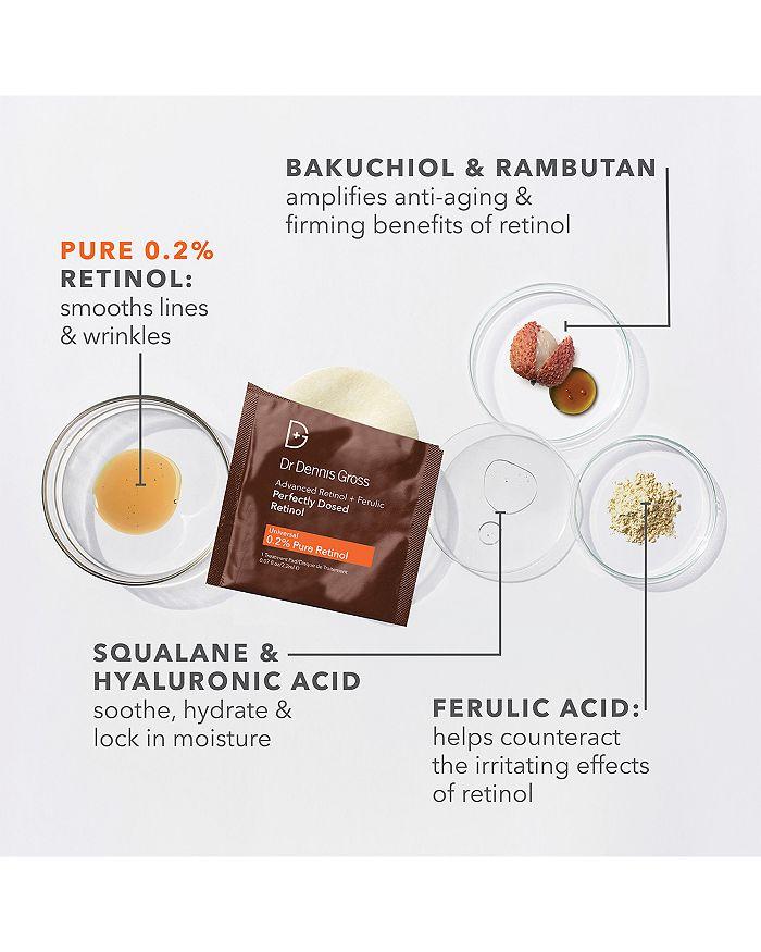Dr. Dennis Gross Advanced Retinol + Ferulic Perfectly Dosed Retinol Peel (Universal 0.2% Pure Retinol), Set of 8