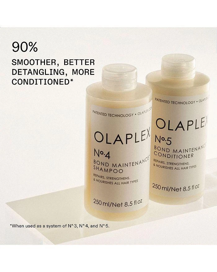 Olaplex The Full On Shine Set ($107 value) 5