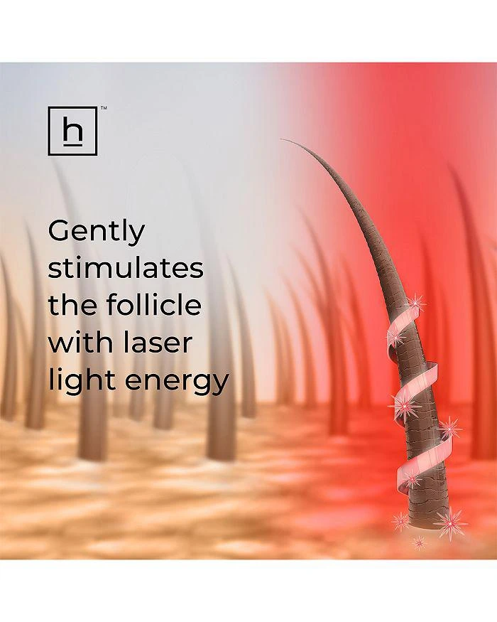 HairMax LaserBand 41 ComfortFlex Hair Growth Device 5