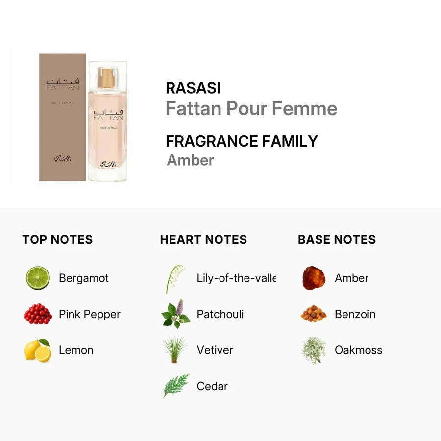 Rasasi Rasasi Fattan Pour Femme Ladies EDP 2