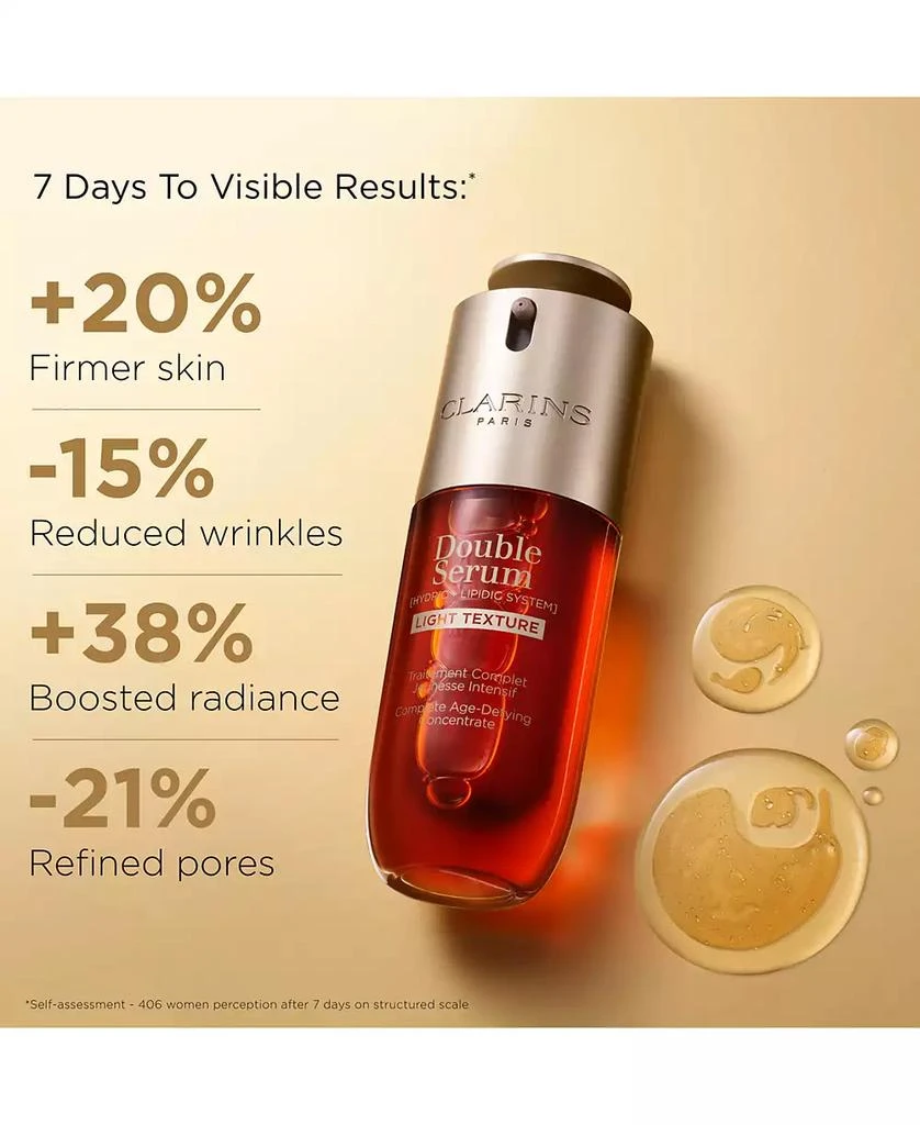 Clarins Double Serum Light Texture Anti Aging to Firm, Boost Radiance, Refine Pores, 1.7 oz. 2