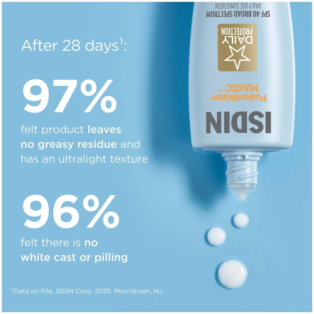 ISDIN ISDIN Fusion Water Magic SPF40 50ml 6