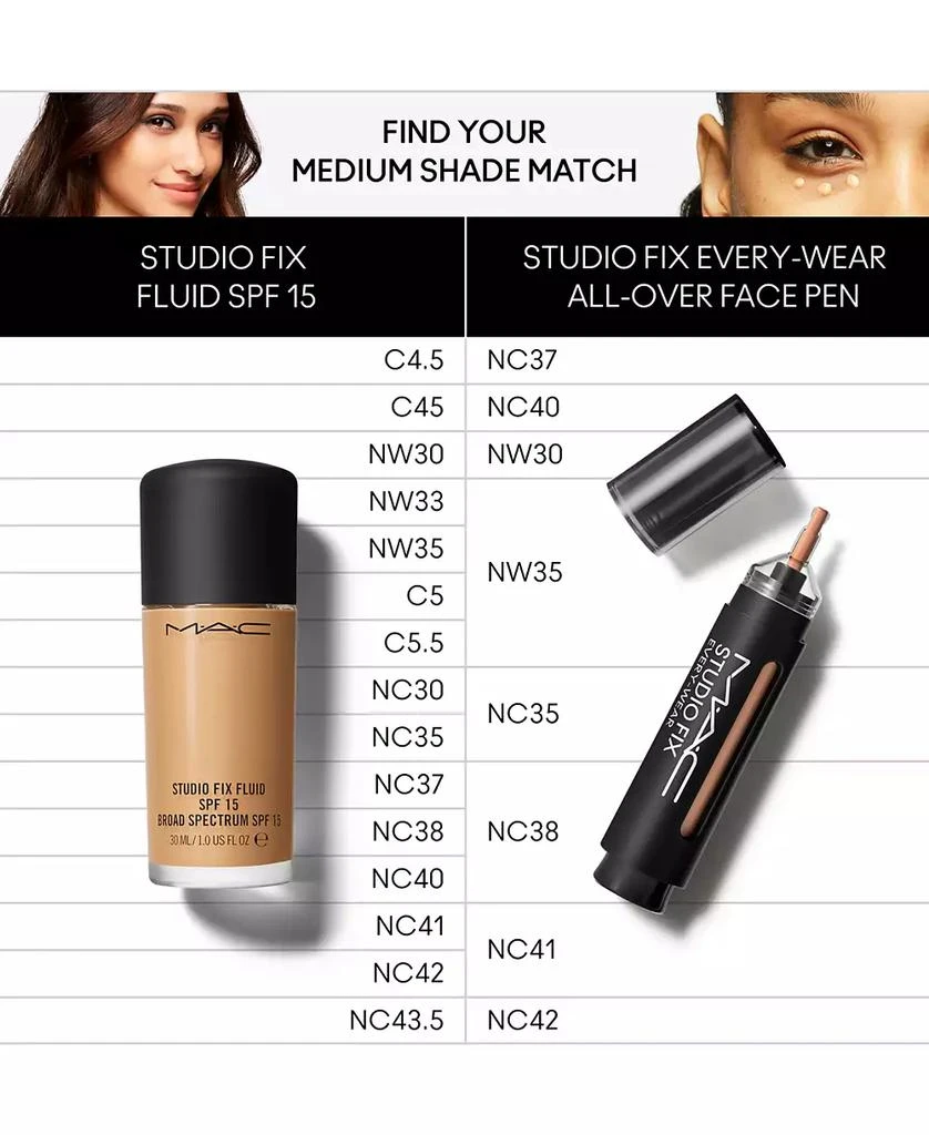 MAC Studio Fix Every-Wear All-Over Concealer Face Pen, First at Macy's 14