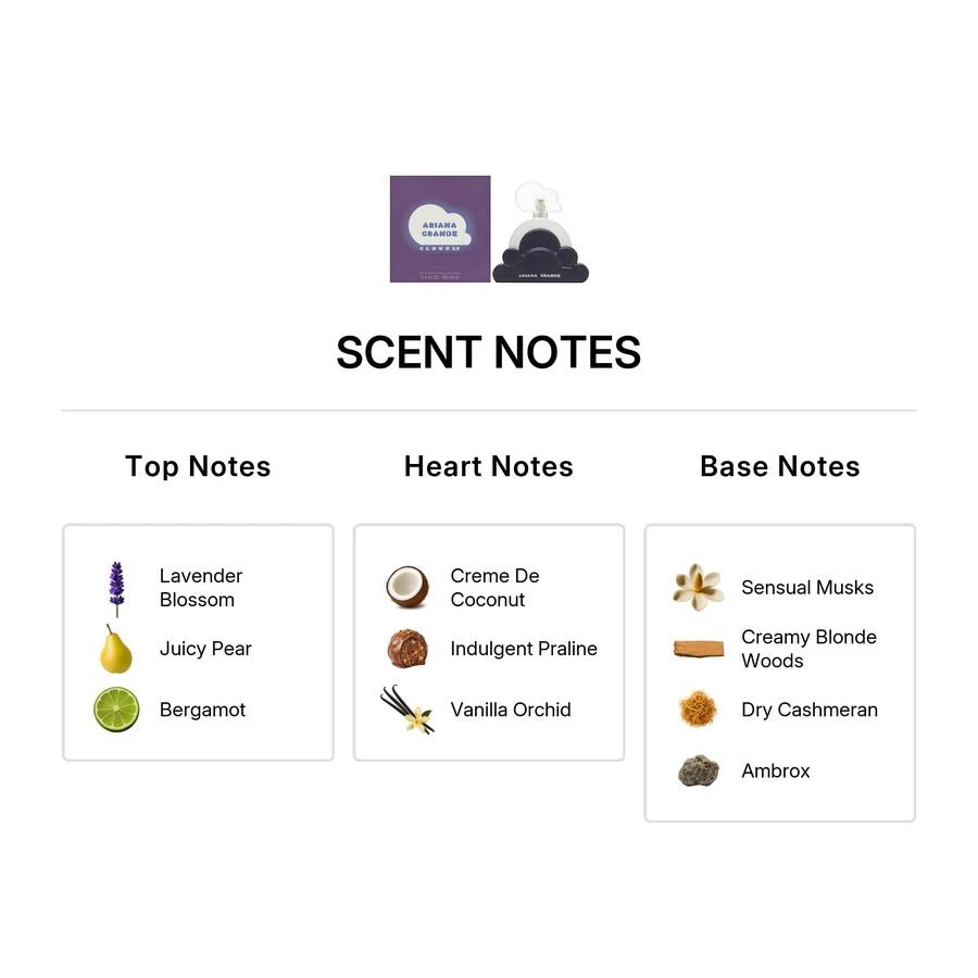 ARIANA GRANDE Ladies Cloud 2.0 Intense EDP Spray 3.4 oz Fragrances 812256028611 3