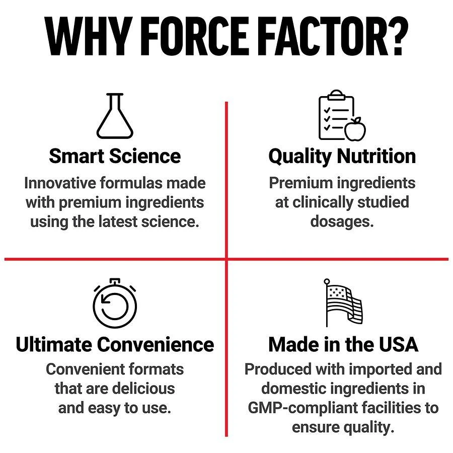 Force Factor SCORE! Soft Chews Libido Booster Passionate Berry 7