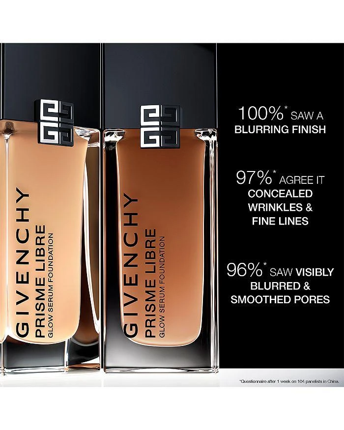 Givenchy Prisme Libre Glow Serum Blurring & Hydrating Foundation 1 oz. 7