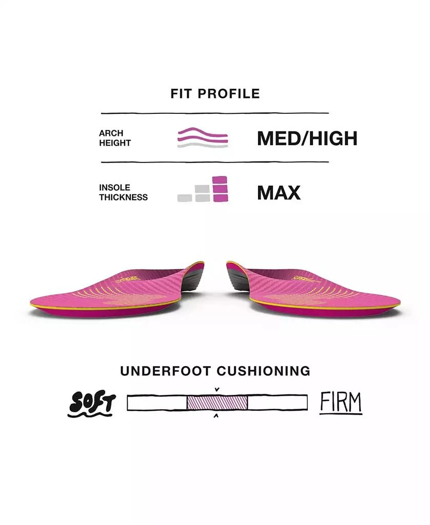 SUPERFEET Run Women
s Support Insoles - Trim-To-Fit High Arch Support - Carbon Fiber Orthotic Shoe Inserts for Running Shoes - 8.5-10 Women 3