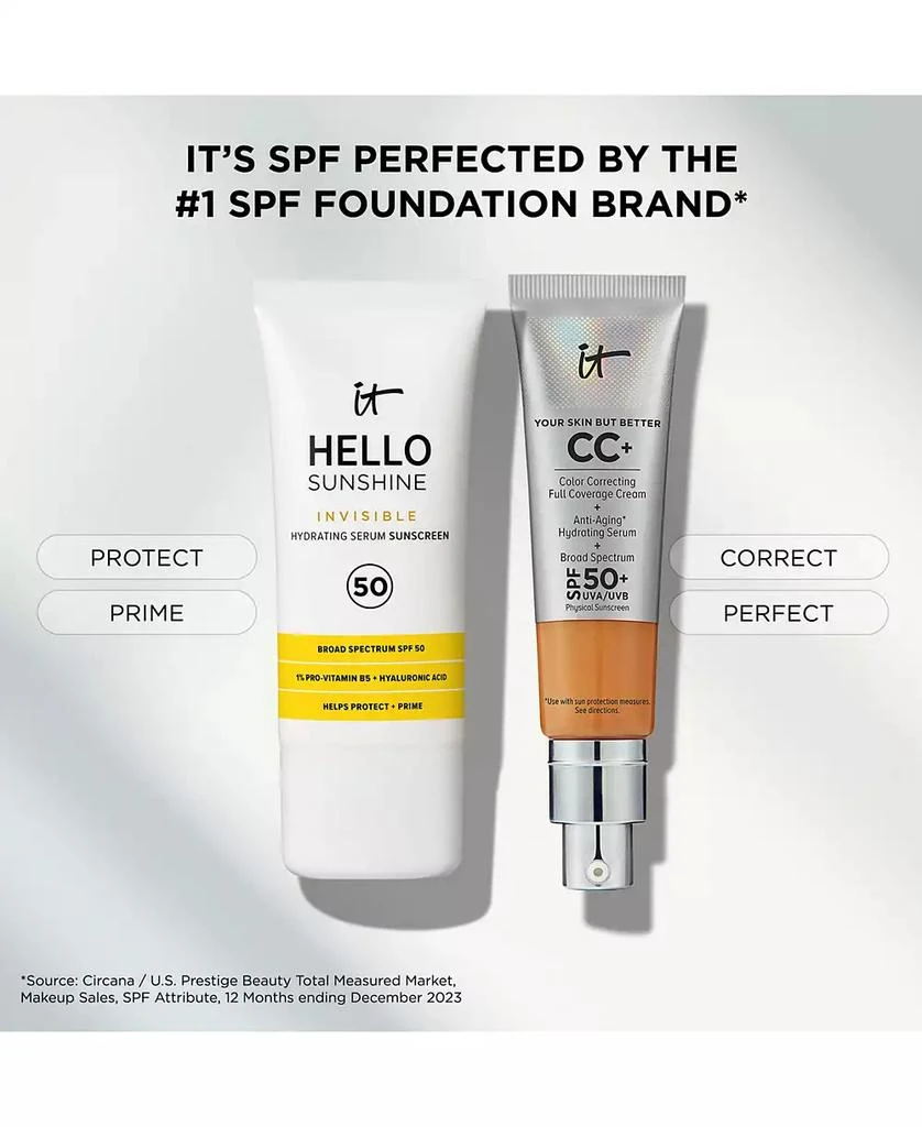 IT Cosmetics Hello Sunshine Invisible Face Sunscreen SPF 50 9