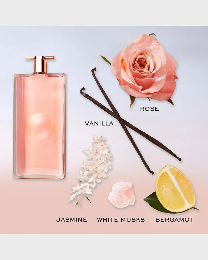 Lancôme Idôle Mother’s Day Perfume Gift Set 4