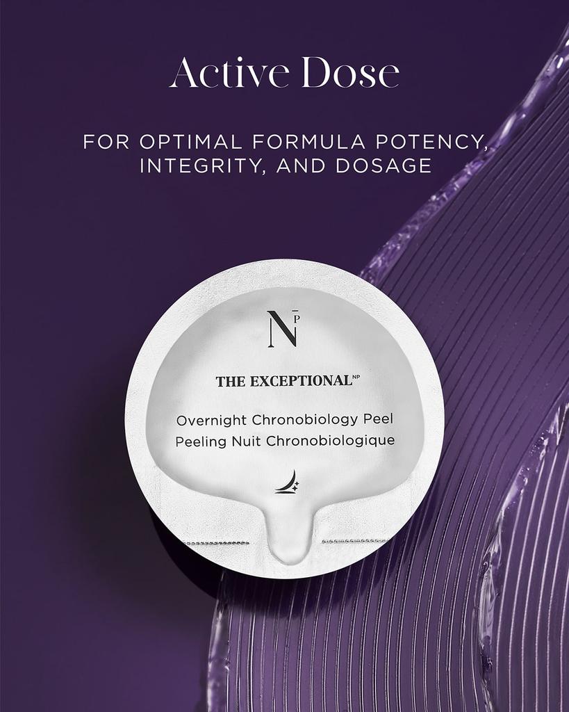 NOBLE PANACEA Overnight Chronobiology Peel
