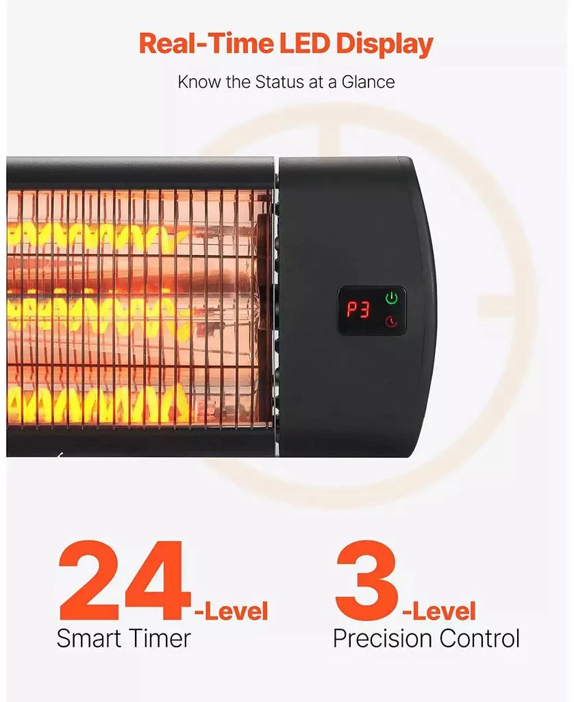 SUGIFT 1500W Infrared Space Heater with 3 Heat Settings 
Remote Control 4