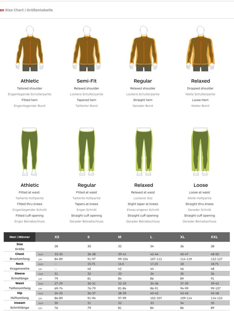 Marmot Marmot Men
s PreCip Eco Rain Pant – Lightweight, Waterproof, Packable Hiking Pants Made with Recycled Materials 7