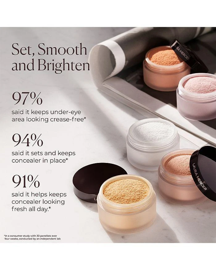 Laura Mercier Secret Brightening Color Correcting Longwear Under Eye Setting Powder 9