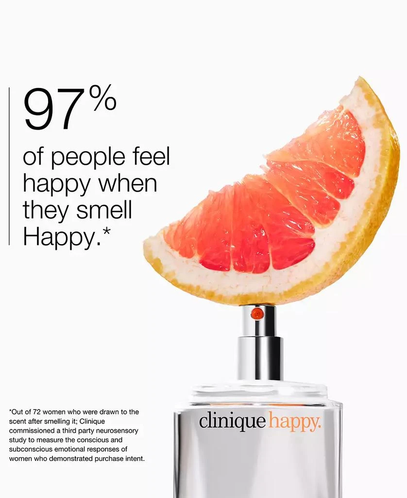 Clinique 2-Pc. Happy Fragrance Gift Set 4